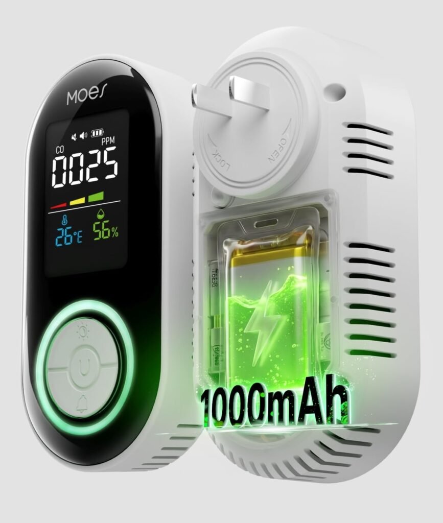 Carbon Monoxide Detector detector